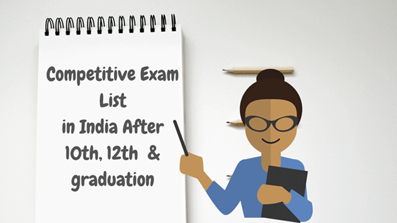 List of Competitive Exam in India After 10th, 12th & graduation.